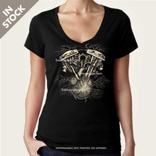 Load image into Gallery viewer, harley v-twin shovelhead on human heart women's vee neck top by bomonster